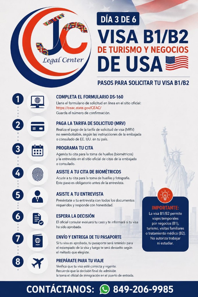 Pasos para solicitar su visa B1/B2 de turismo y negocios
