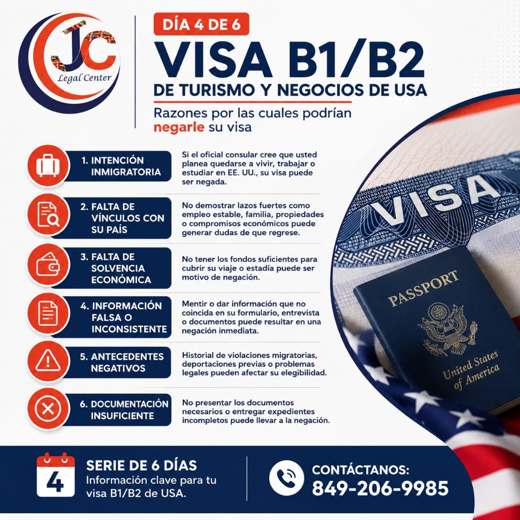 Razones por las que podrían negarle su visa B1/B2